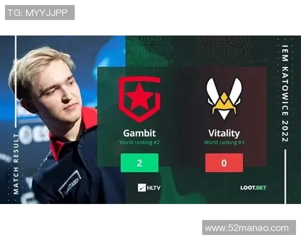 2026电竞新闻EDG在CSGO个人能力排行榜中荣登第七名展现强大实力与潜力